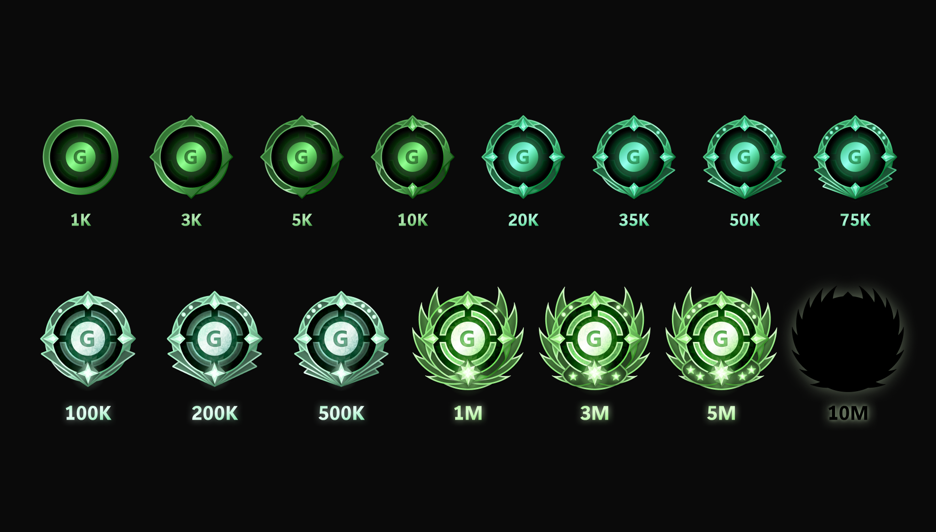 Xbox Introduces New Gamerscore Badges and Features